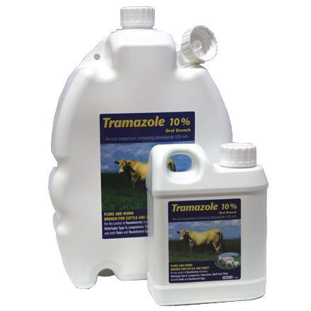 TRAMAZOLE 10%