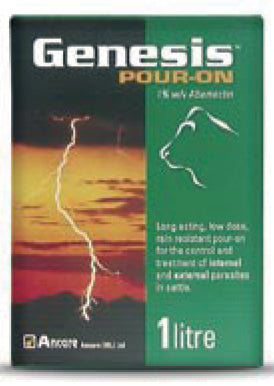 GENESIS POUR ON